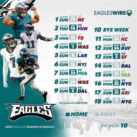 Philadelphia Eagles’ 2024 schedule leaks tracker